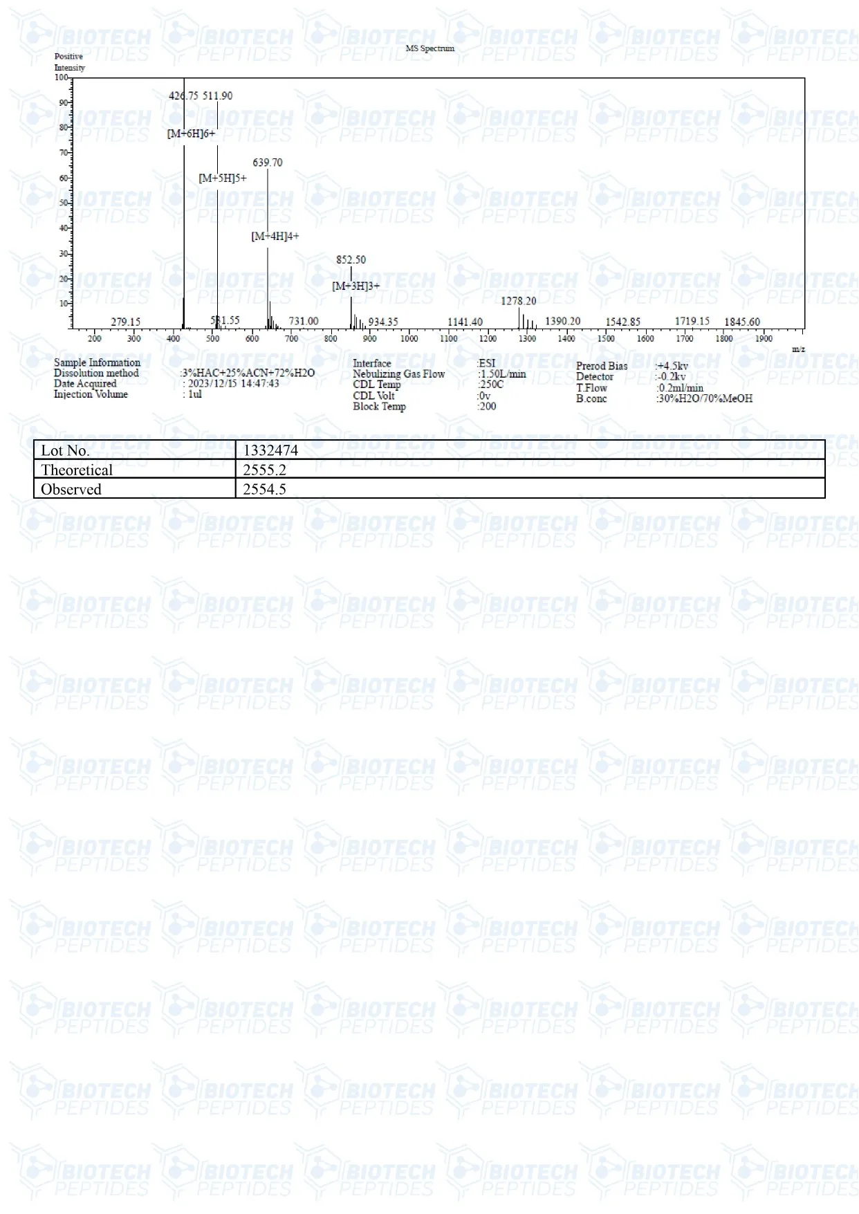 Adipotide FTPP (10mg) MS