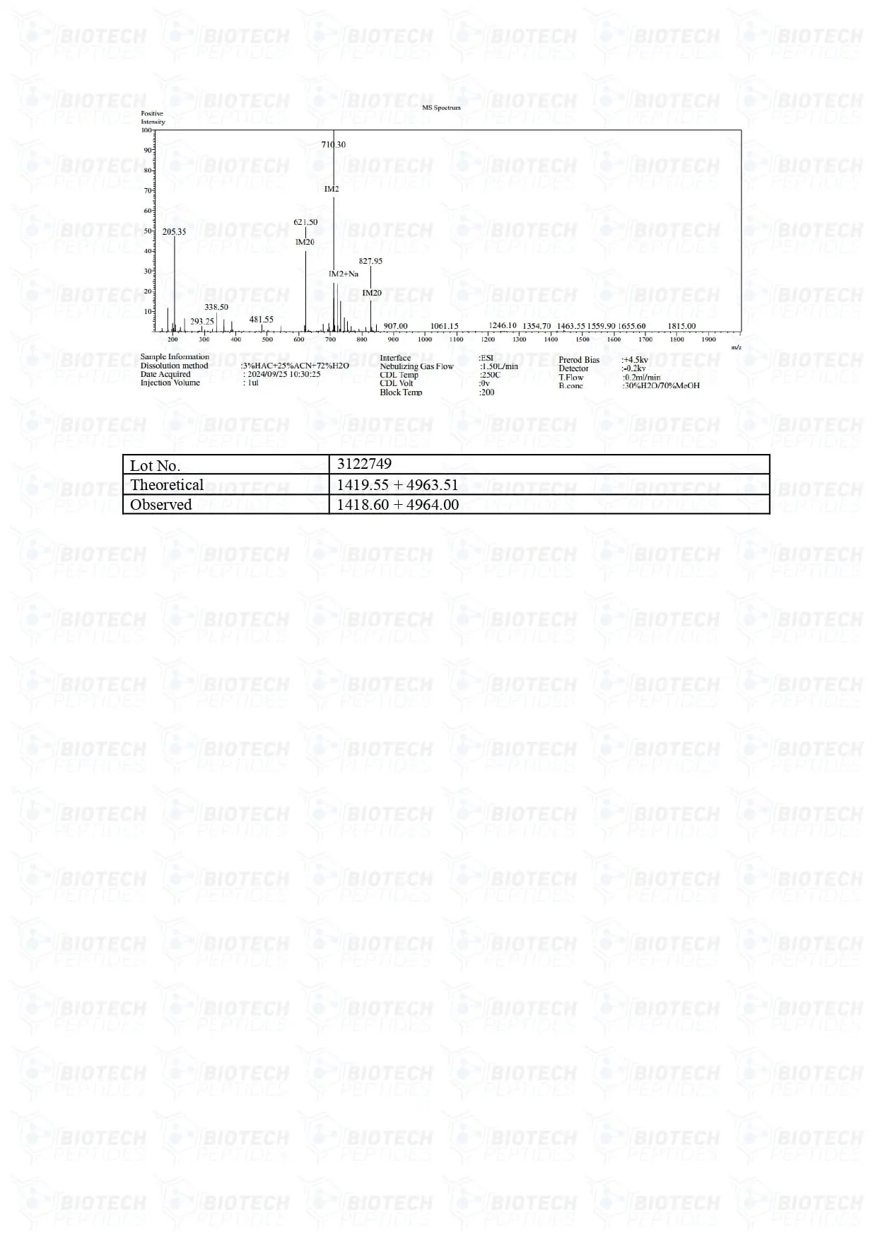 BPC-157-TB-500 MS