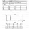 CJC-1295 DAC LC