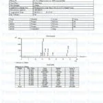 CJC-1295 & GHRP-6 Blend (10mg) LC