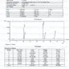 CJC-1295 & Ipamorelin & GHRP-2 (9mg) LC