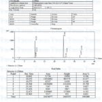 CJC-1295 & Ipamorelin & GHRP-2 (9mg) LC