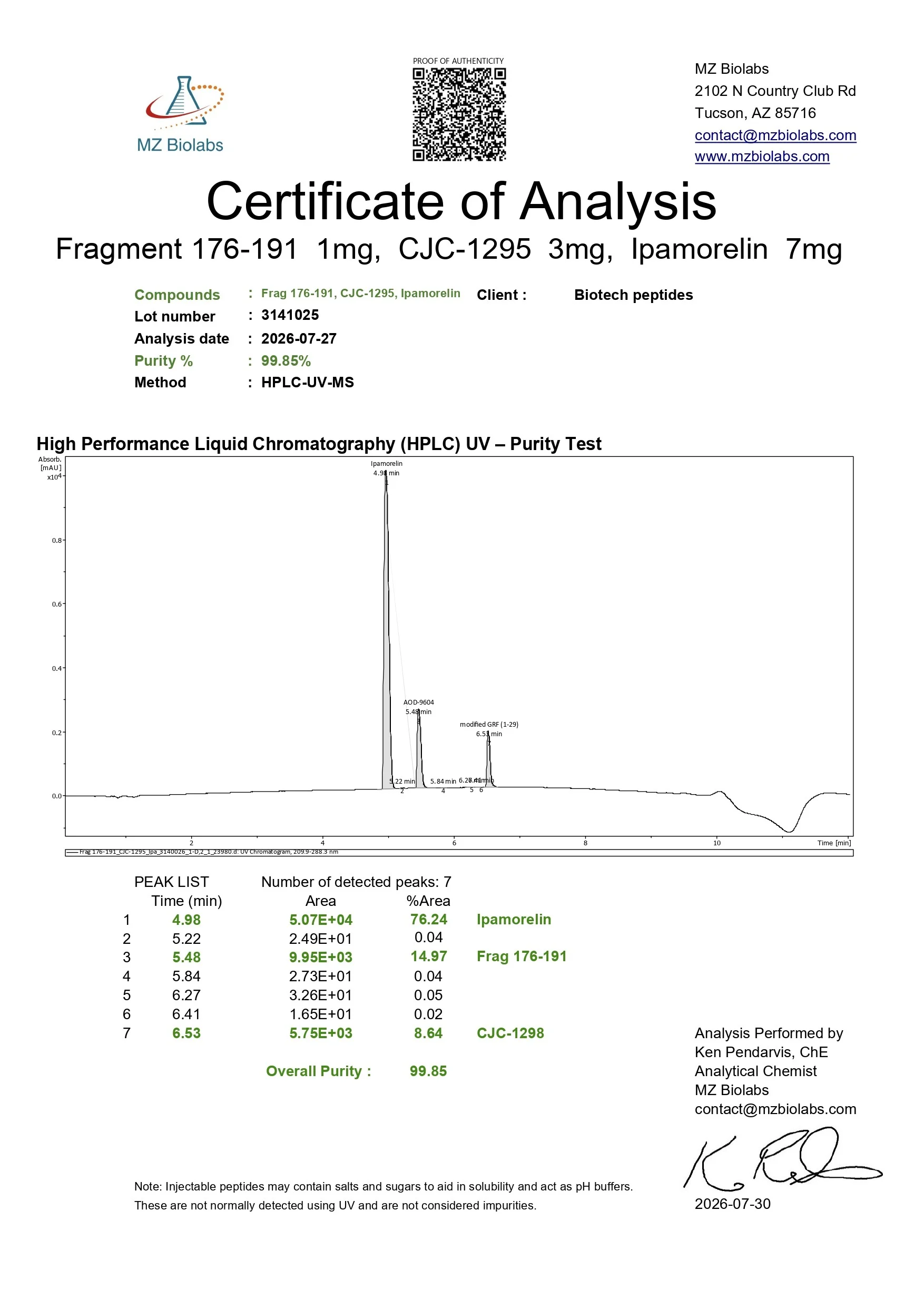 Fragment 176-191 & CJC-1295 & Ipamorelin Blend (12mg) - Image 2