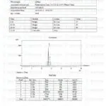 GHRP-2 (5mg) LC
