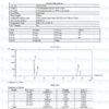 HPLC - CJC1295 & Ipamorelin Blend