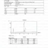 HPLC - LL-37