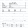 HPLC - Melanotan 1