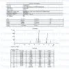 HPLC - Mod GRF 1-29 & GHRP-2 Blend