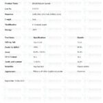 Ipamorelin (5mg) COA