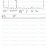 Ipamorelin (5mg) MS