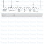 Melanotan 1 (10mg) MS