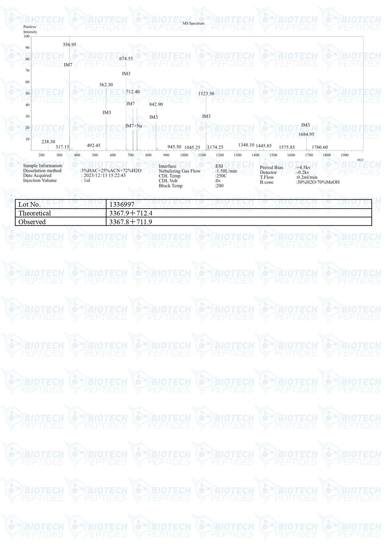 Mod GRF 1-29 & Ipamorelin (10mg) MS