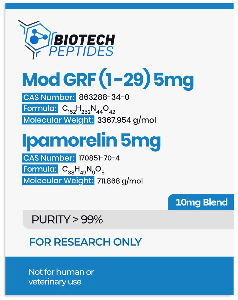 Mod GRF 1-29 & Ipamorelin Blend (10mg)