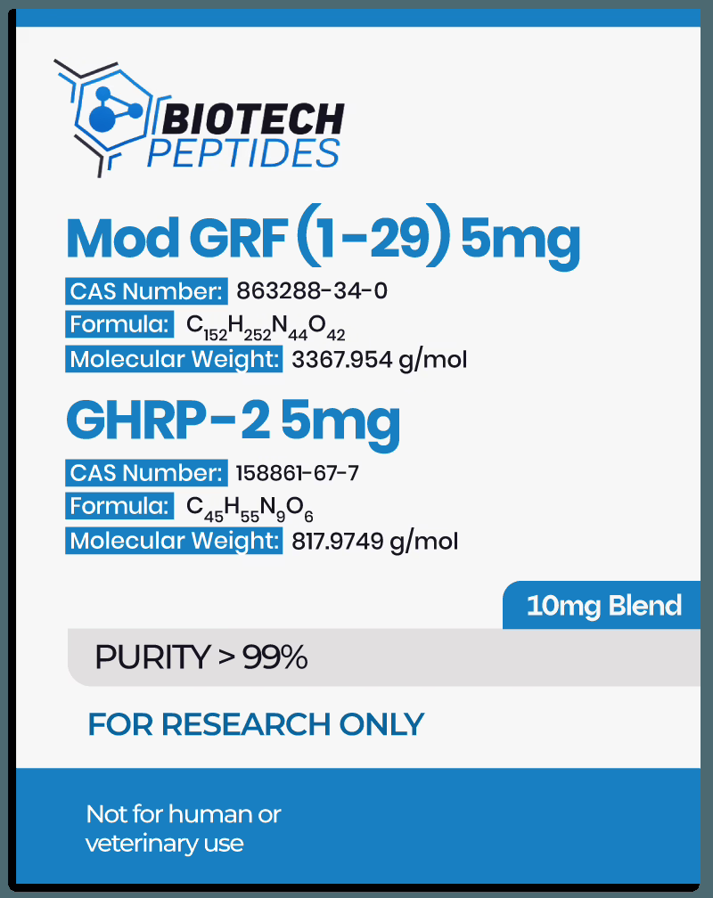 Mod GRF 1-29 & GHRP-2 Blend (10mg) Peptide