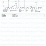 Sermorelin & Ipamorelin Blend (10mg) MS