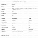Certificate of Analysis - PEG-MGF