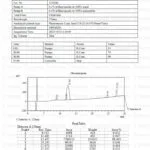 HPLC - PEG-MGF