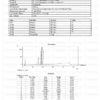 Sermorelin 5MG LC