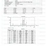 TB-500 (Thymosin Beta-4) (5mg) LC