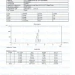 Tesamorelin (5mg & 10mg) LC