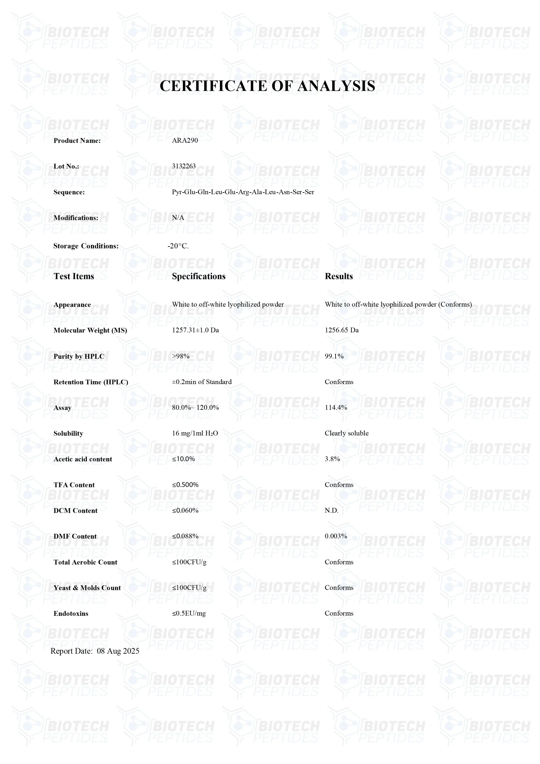 ARA-290 (16mg) - COA