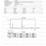 ARA-290 (16mg) LC