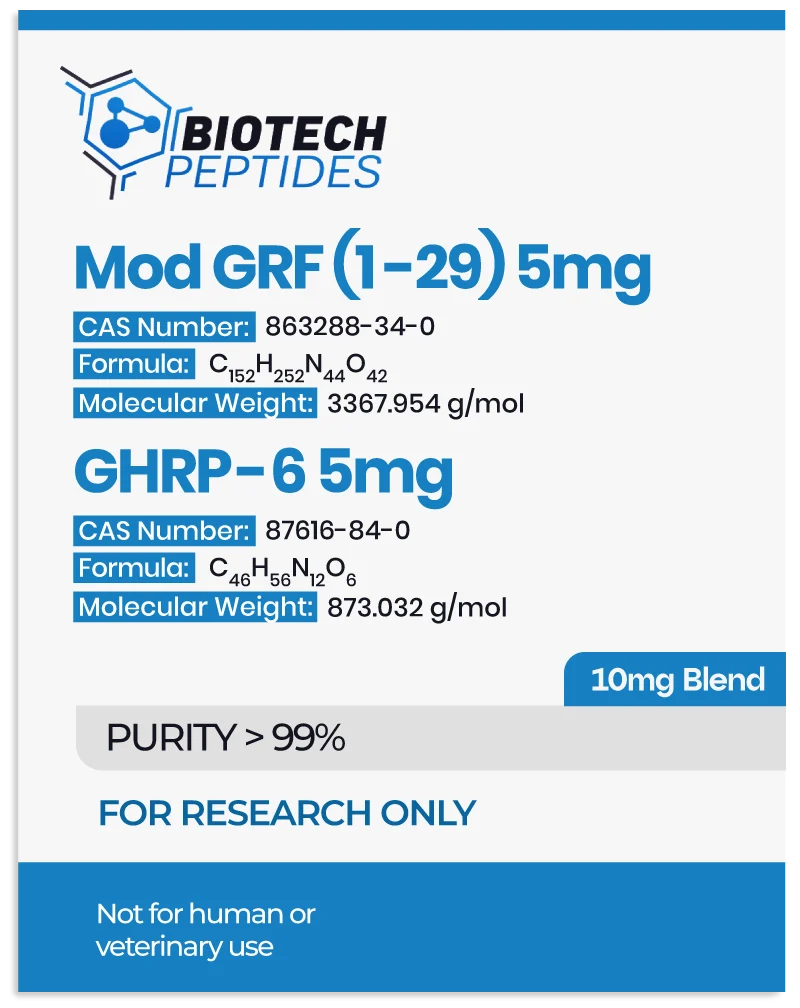 Mod GRF 1-29 & GHRP-6 (10mg)