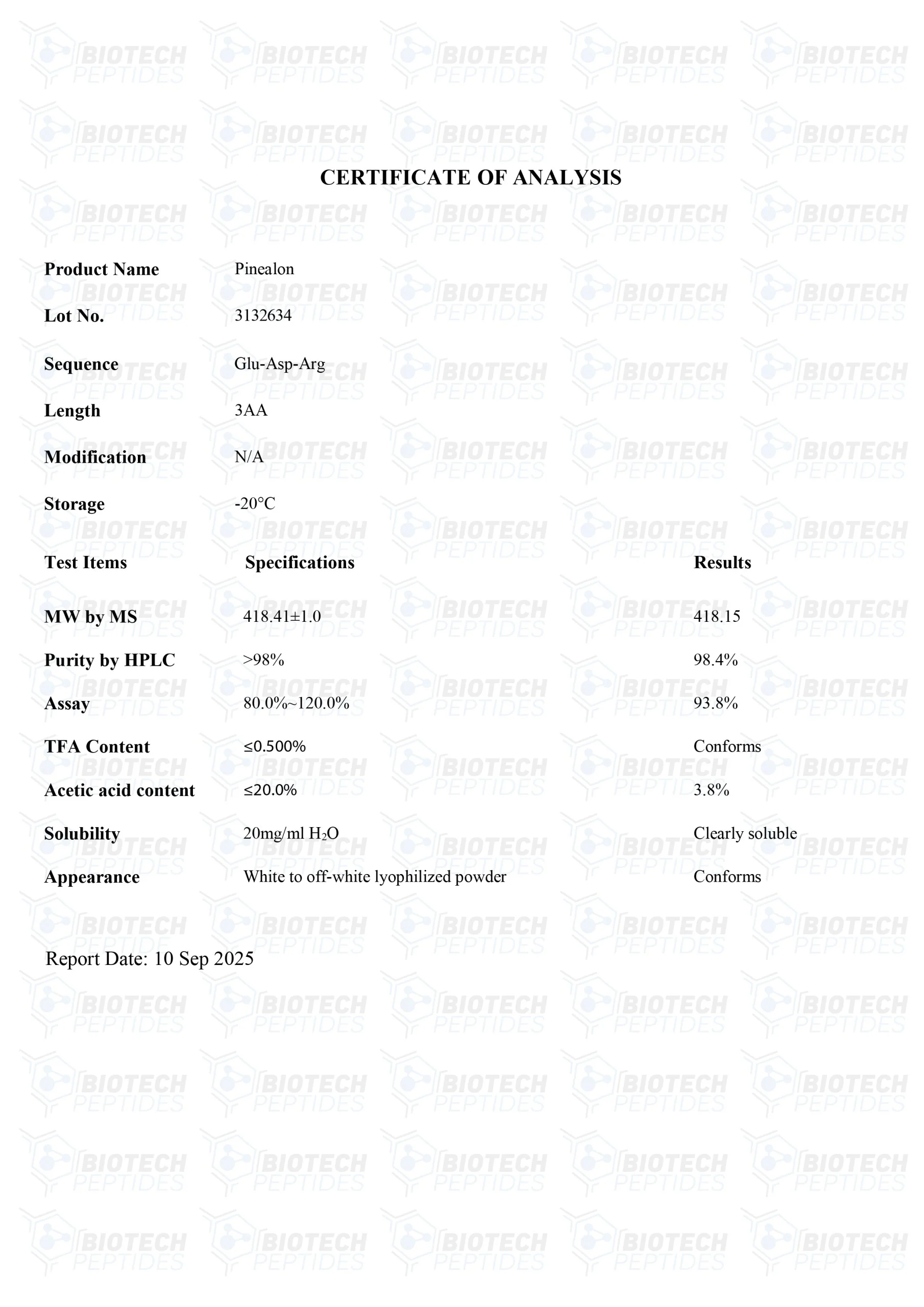 Pinealon (20mg) - COA