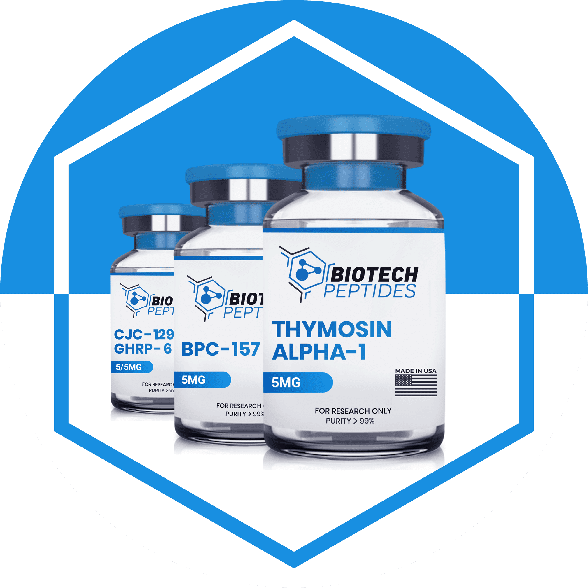 About BiotechPeptides
