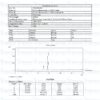 HPLC - KPV