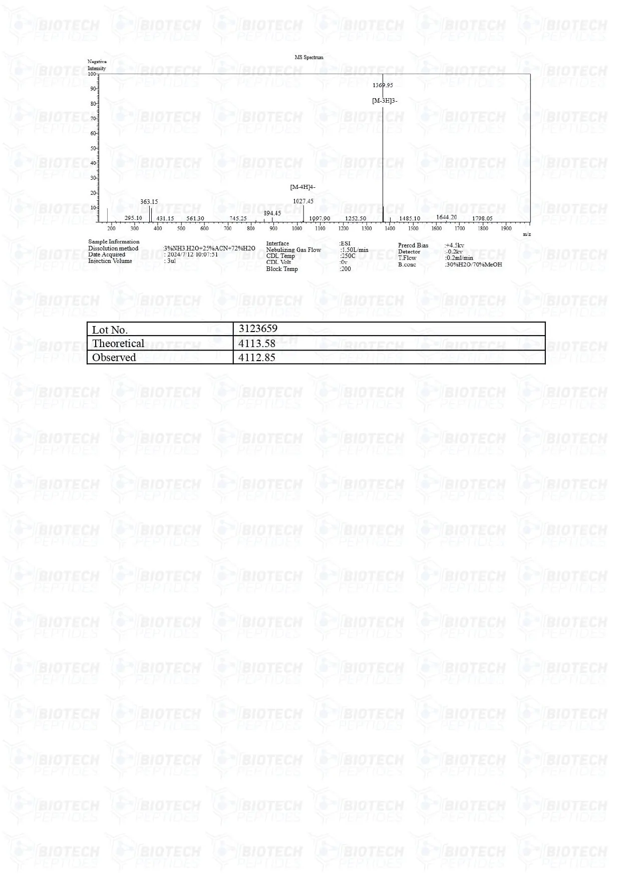 Semaglutide 10mg MS