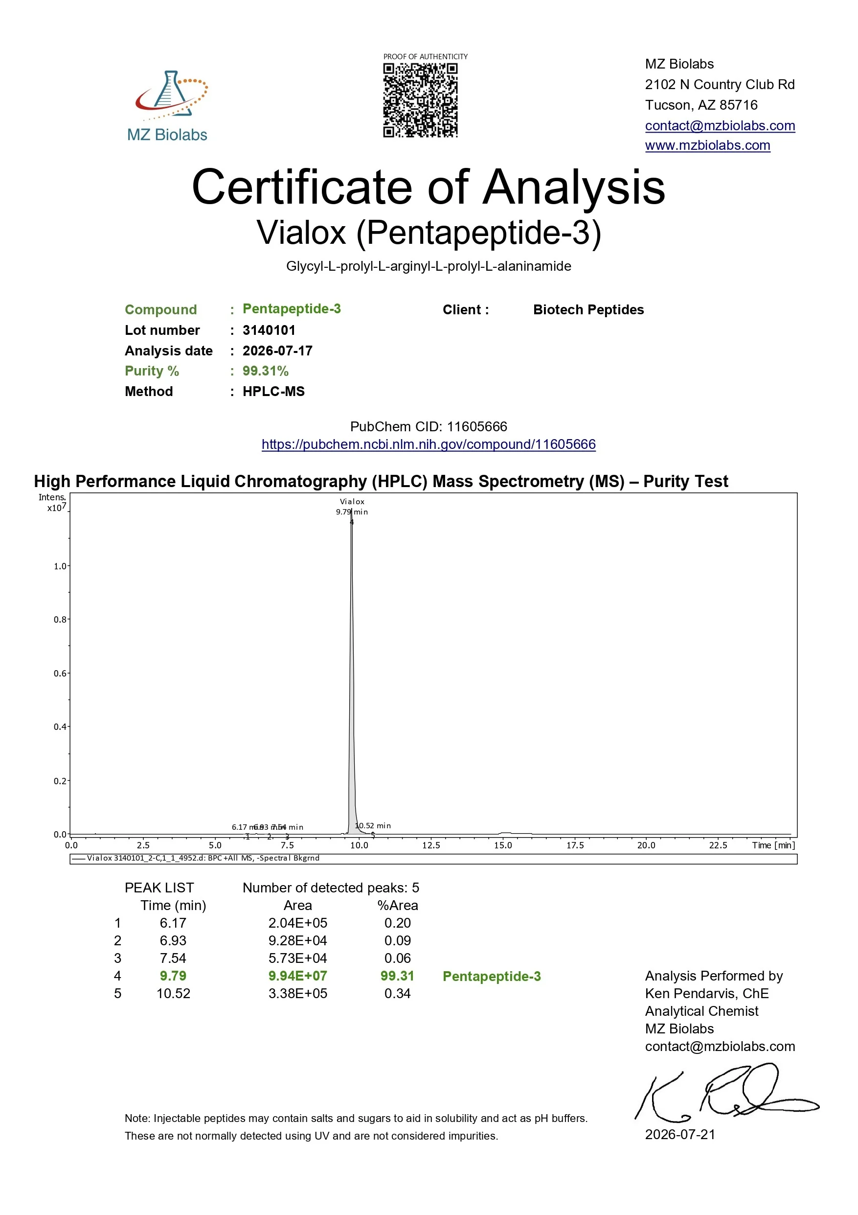 Vialox (Pentapeptide-3V) (200mg) - Image 2