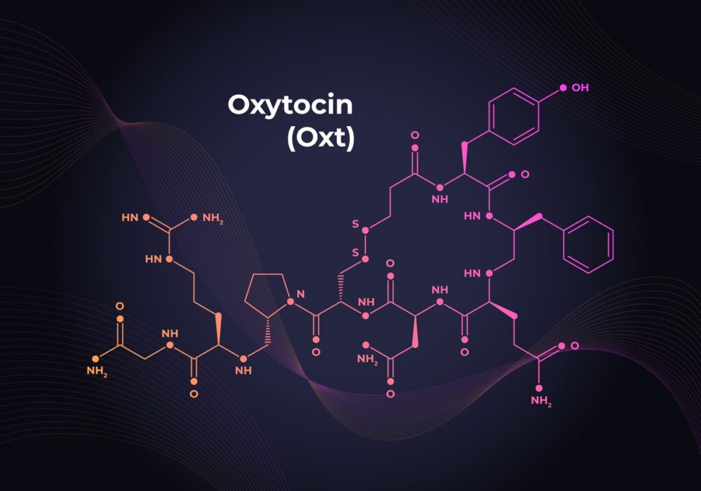 Overview of the Oxytocin Peptide