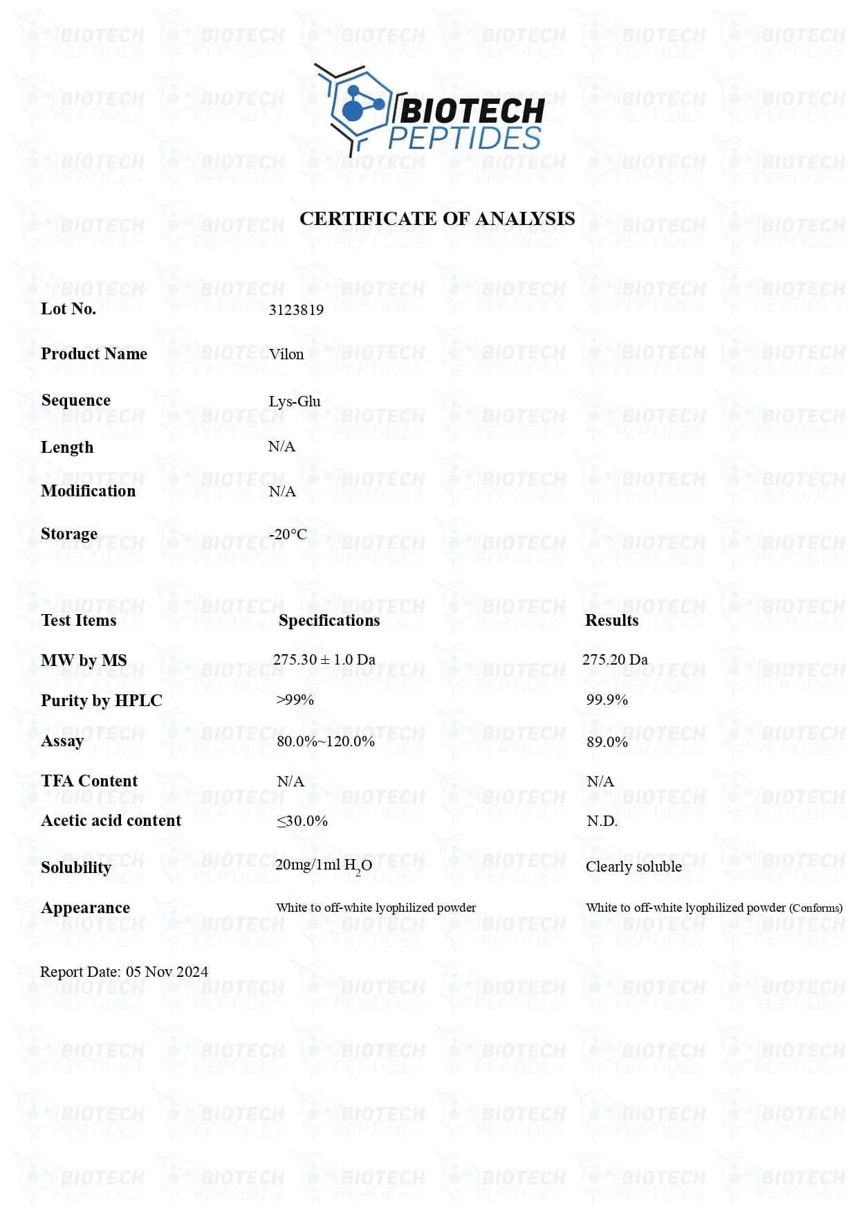 Vilon 20mg COA