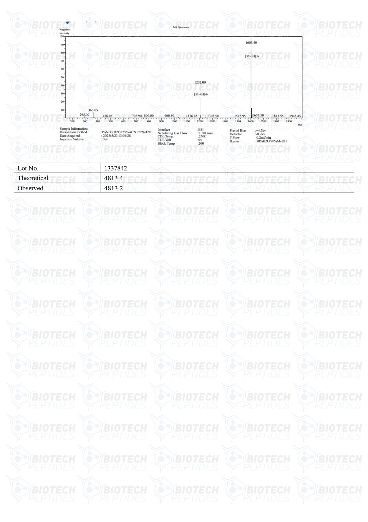 Buy Tirzepatide 5mg Biotechpeptides