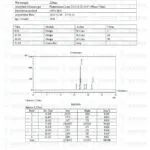 N-Acetyl Selank (10mg) LC