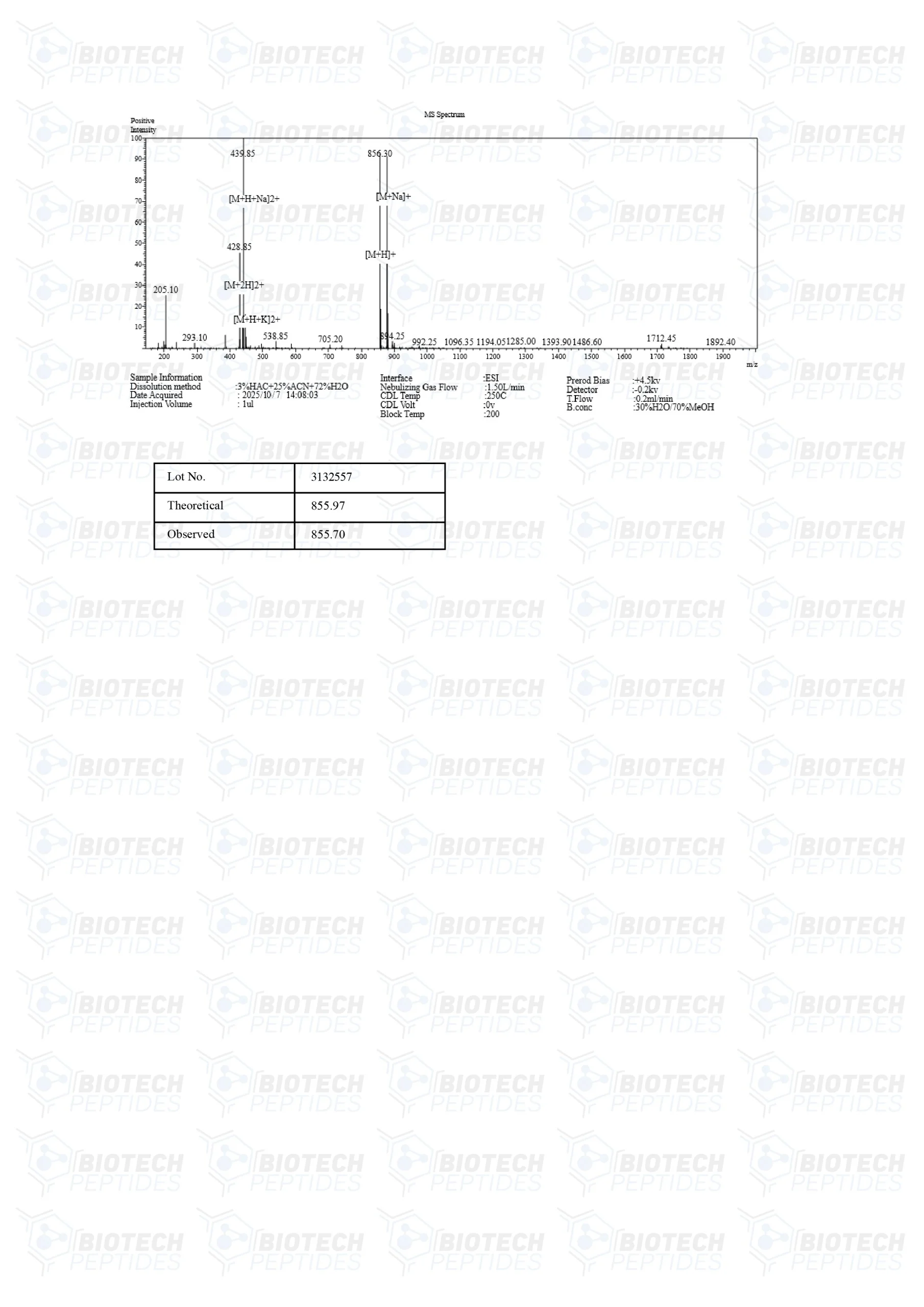 N-Acetyl Semax (25mg) - MS