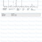 CJC-1295 & GHRP-2 (10mg) MS