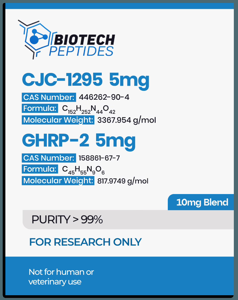 CJC-1295 & GHRP-2 Blend (10mg) Peptide