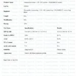 Certificate of Analysis -Tesamorelin & Mod GRF & Ipamorelin Blend