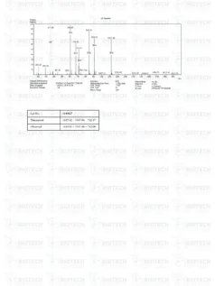 Fragment 176-191 & Mod GRF 1-29 & Ipamorelin Blend (12mg) MS