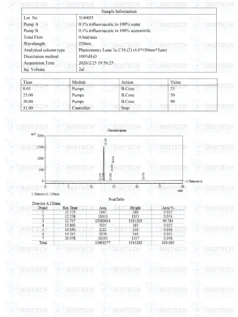GHRP-2 (5mg) LC