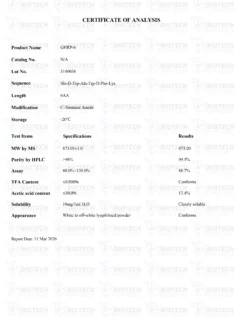 GHRP-6 (10mg) COA