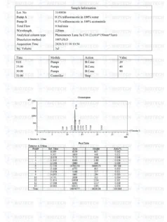 GHRP-6 (10mg) LC