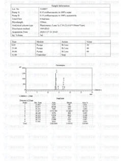 GHRP-6 (5mg) LC