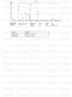 Mod GRF 1-29 & GHRP-2 Blend (10mg) MS