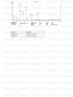 Mod GRF 1-29 & GHRP-6 (10mg) MS