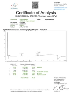 Certificate of Analysis - KLOW Blend (80mg) - Page 1